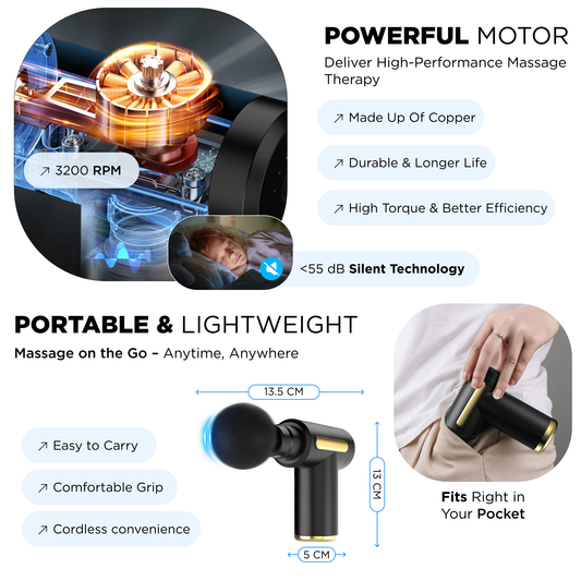 Truewello Turbo Massager