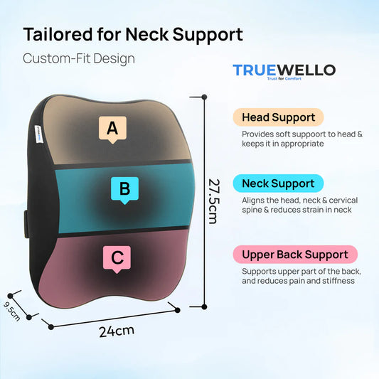 Truewello Orthopaedic Car Neck Pillow – Universal Fit for All Cars