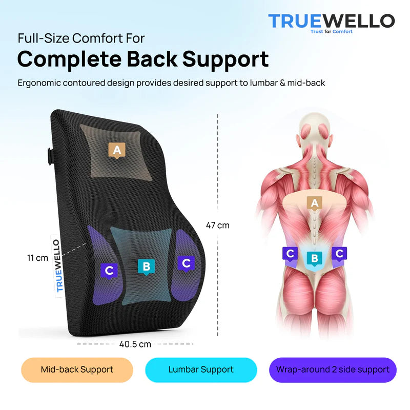 Truewello Orthopaedic Back Rest Cushion – Ultimate Lumbar Support