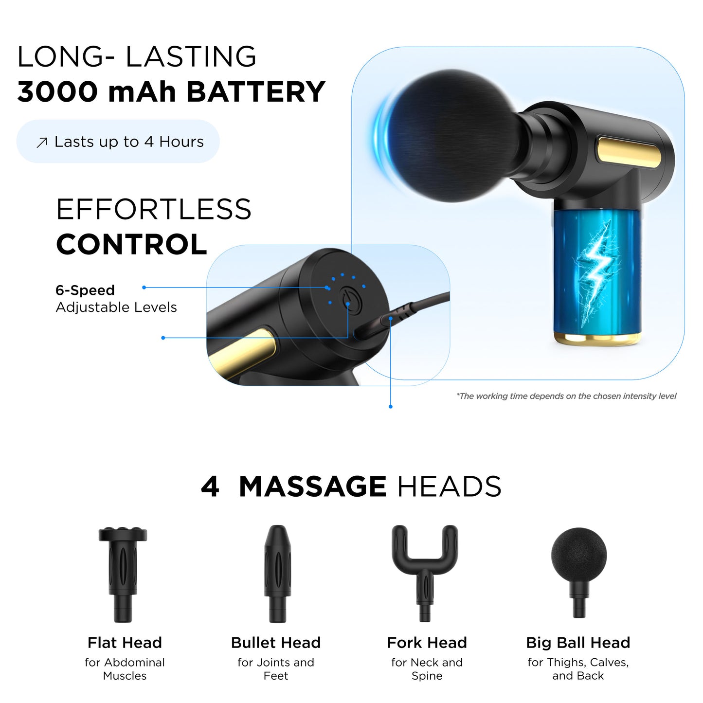 Truewello Turbo Massager