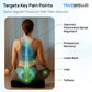 Truewello Orthopaedic Coccyx Seat Cushion – Premium Tailbone Support