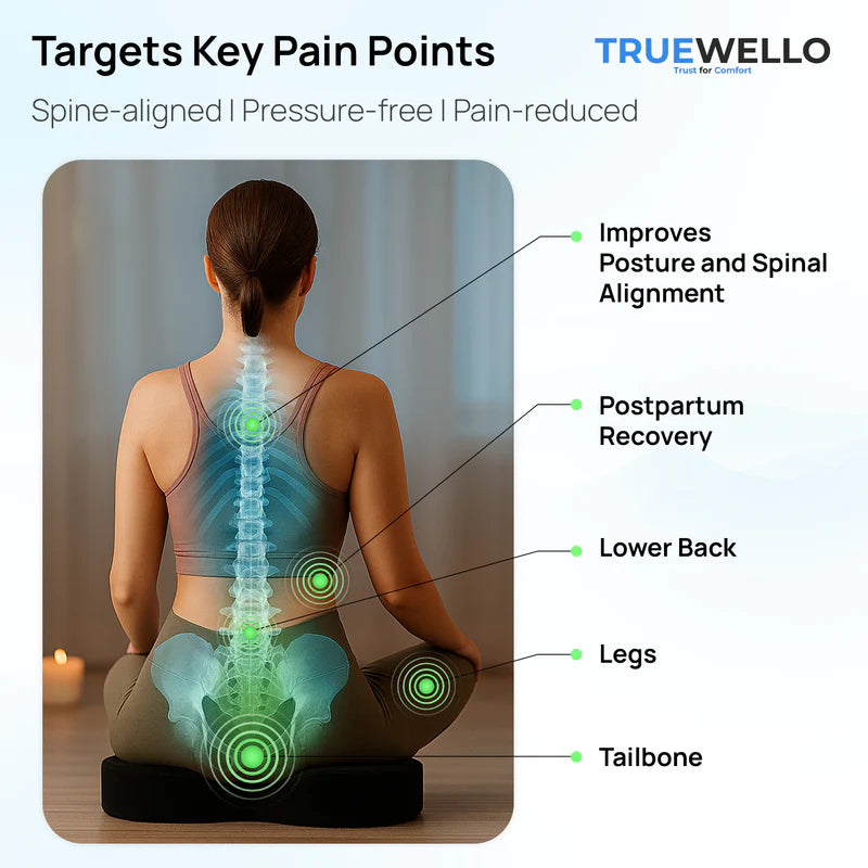 Truewello Orthopaedic Coccyx Seat Cushion – Premium Tailbone Support