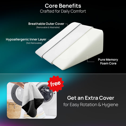 Truewello Orthopaedic Wedge Pillow – Premium Comfort & Support