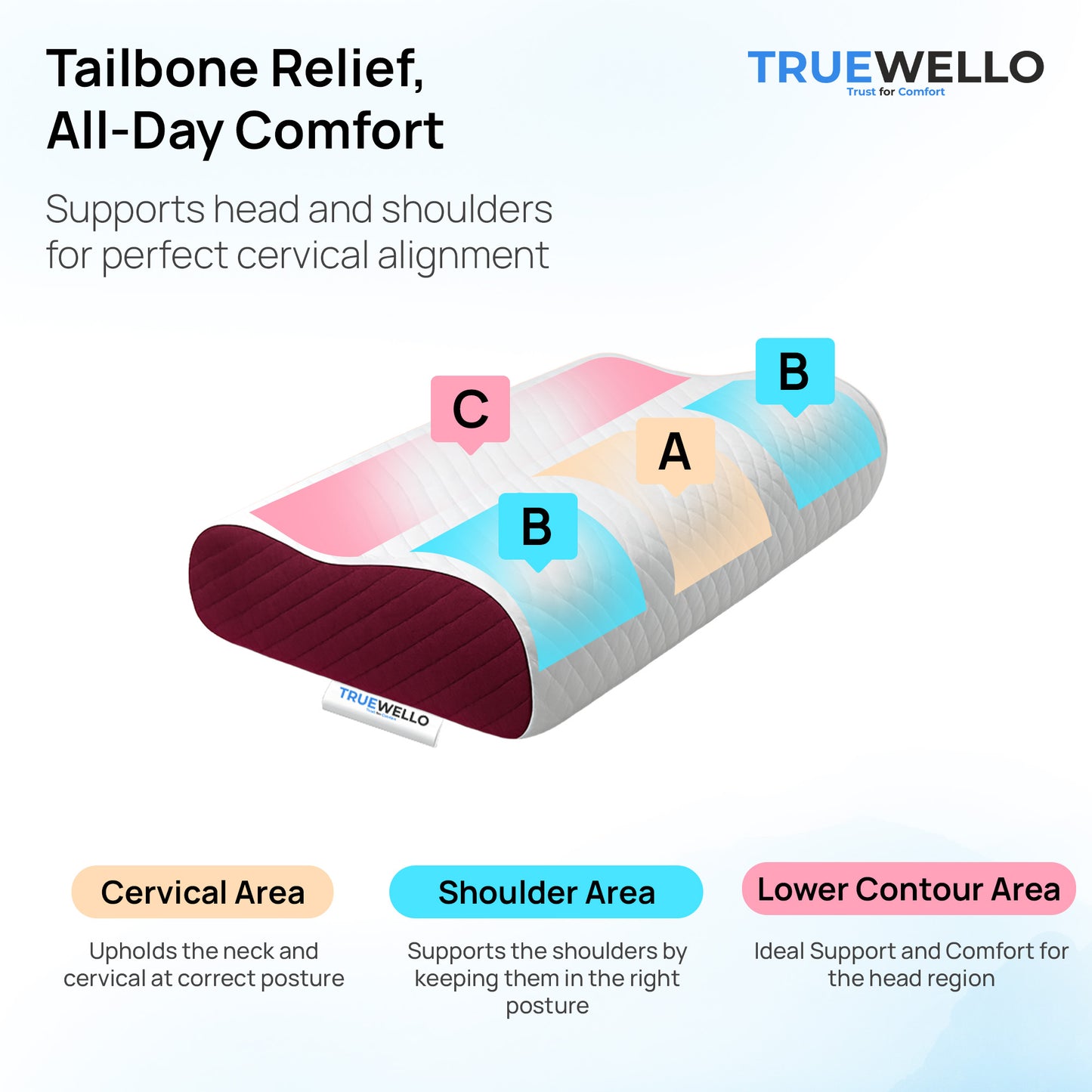 Truewello Orthopaedic Cervical Neck Pillow ( Large Size )