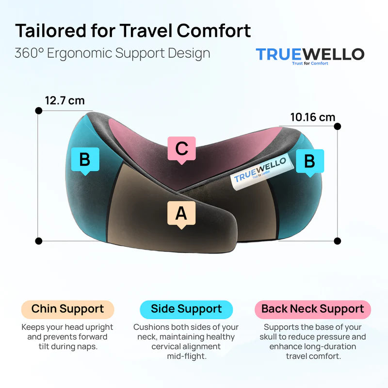 Truewello Travel Neck Pillow – Universal Comfort Anywhere