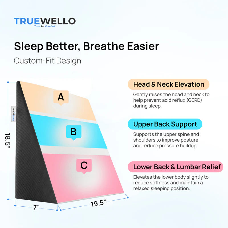 Truewello Orthopaedic Wedge Pillow – Premium Comfort & Support
