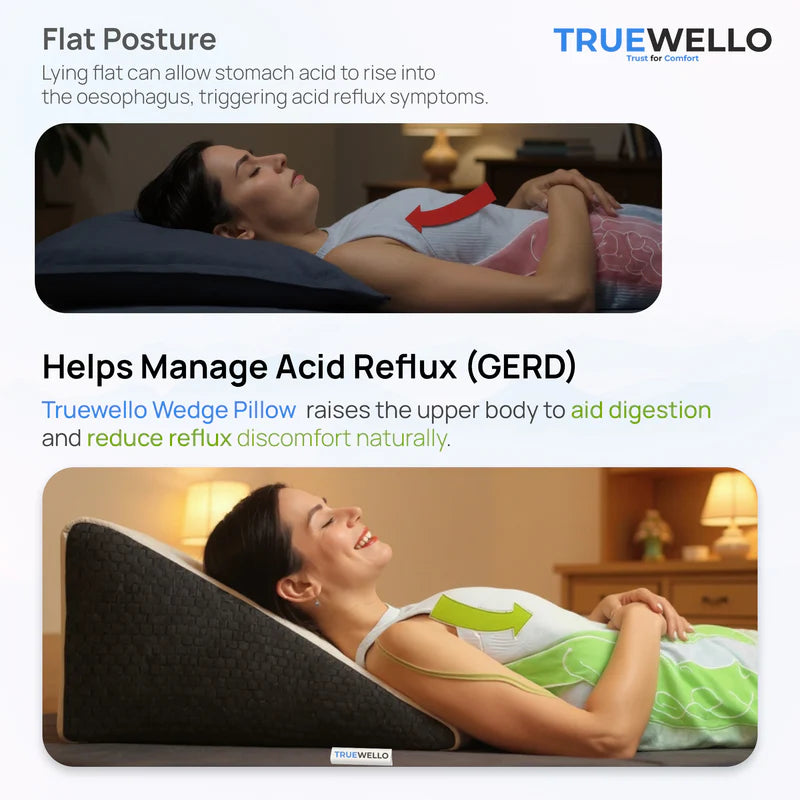 Truewello Orthopaedic Wedge Pillow – Premium Comfort & Support