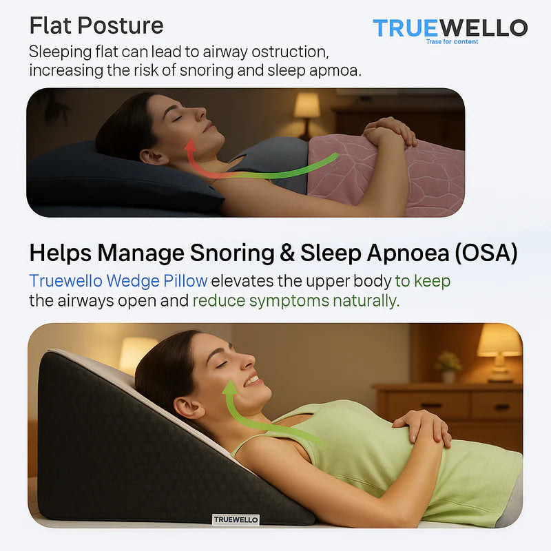Truewello Orthopaedic Wedge Pillow – Premium Comfort & Support